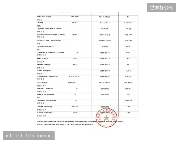 保险业已开始将UHMWPE滑块的蠕变风险纳入体育场馆的保单精算，以明晰未来的责任边界